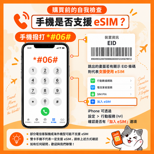 日本 eSIM｜SoftBank・KDDI 原生線路