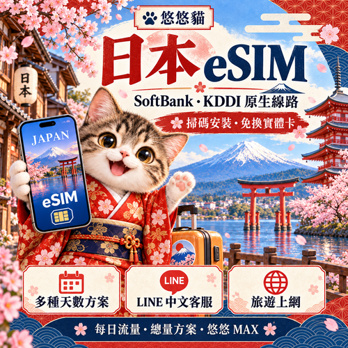 悠悠貓日本 eSIM｜SoftBank・KDDI 原生線路，和服貓咪與富士山（20261001 和風新版）