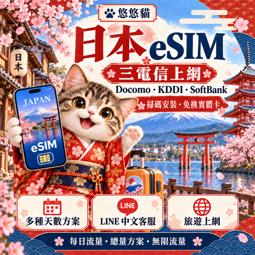 悠悠貓日本三電信 eSIM｜Docomo・KDDI・SoftBank，和服貓咪與富士山（20261001 新版）