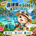 悠悠貓菲律賓 eSIM：4G 高速上網，多種天數與流量，旅行貓與菲律賓海島風景