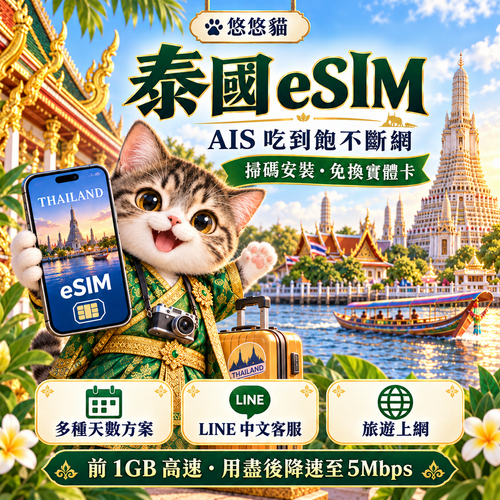 悠悠貓泰國 AIS eSIM：泰式綠金服裝貓咪、曼谷寺廟與河景；前 1GB 高速，用盡後降速至 5Mbps